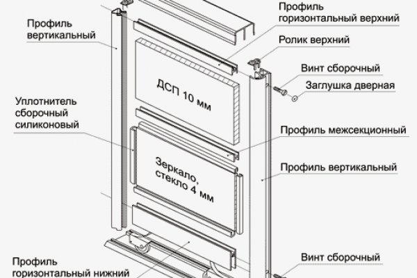 Купить наркотики через кракен